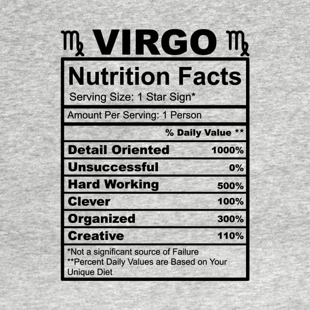 Virgo Facts by thechicgeek